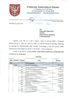 Budzet_2017.pdf