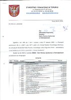 Budzet_2019.pdf