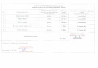 Plan zamówień publicznych na rok 2026 - DPS w Browinie (PDF) Copy.pdf